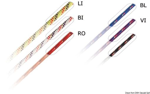 Marlow Excel Racing braid, red 3 mm - Artnr: 06.429.03RO 3