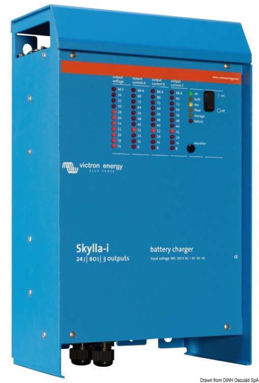 Skylla-I control panel - Artnr: 14.270.38 3