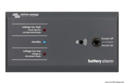 Connection kit for Victron port and USB port - Artnr: 14.270.39 12