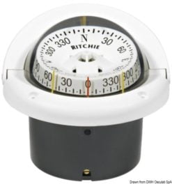 RITCHIE Helmsman compass w/cover 3“3/4 black/black - Artnr: 25.083.11 10