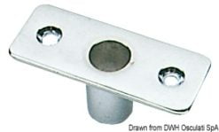 Rowlock socket 80x30 mm - Artnr: 34.430.15 5