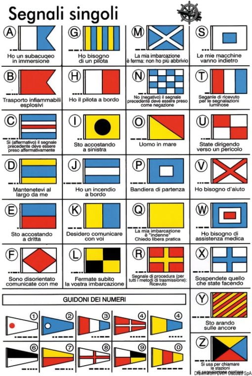 Intern. flags card - Artnr: 35.452.95 7
