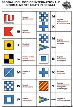 Intern. flags card - Artnr: 35.452.95 11