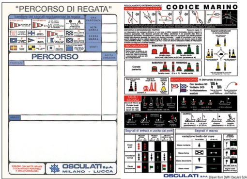 Regatta signals card - Artnr: 35.452.98 4