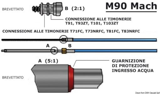 Steering cable M90 Mach 10‘ - Artnr: 45.186.10 3