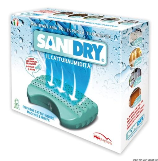 Sanidry dehumidifier spare filter - Artnr: 52.153.01 5
